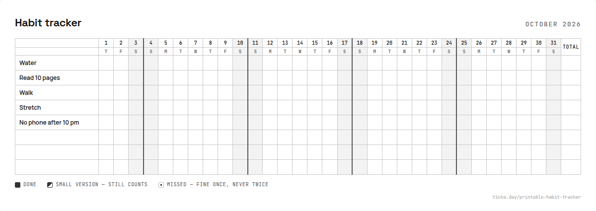 Printable monthly habit tracker: habits listed down the left, a box for every day of the month, a totals column and a legend
